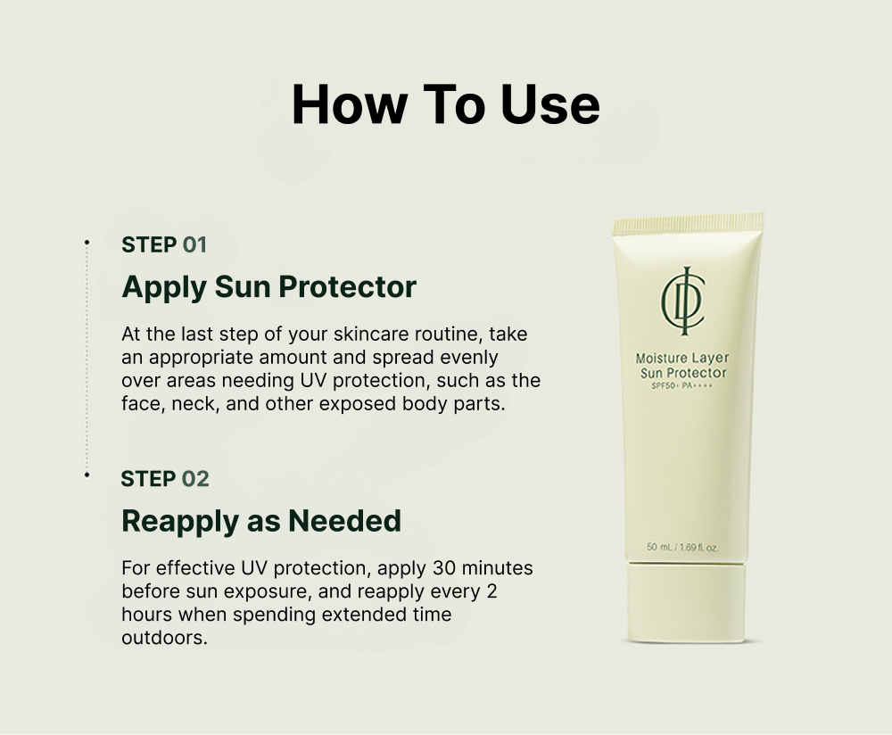 Incellderm Products